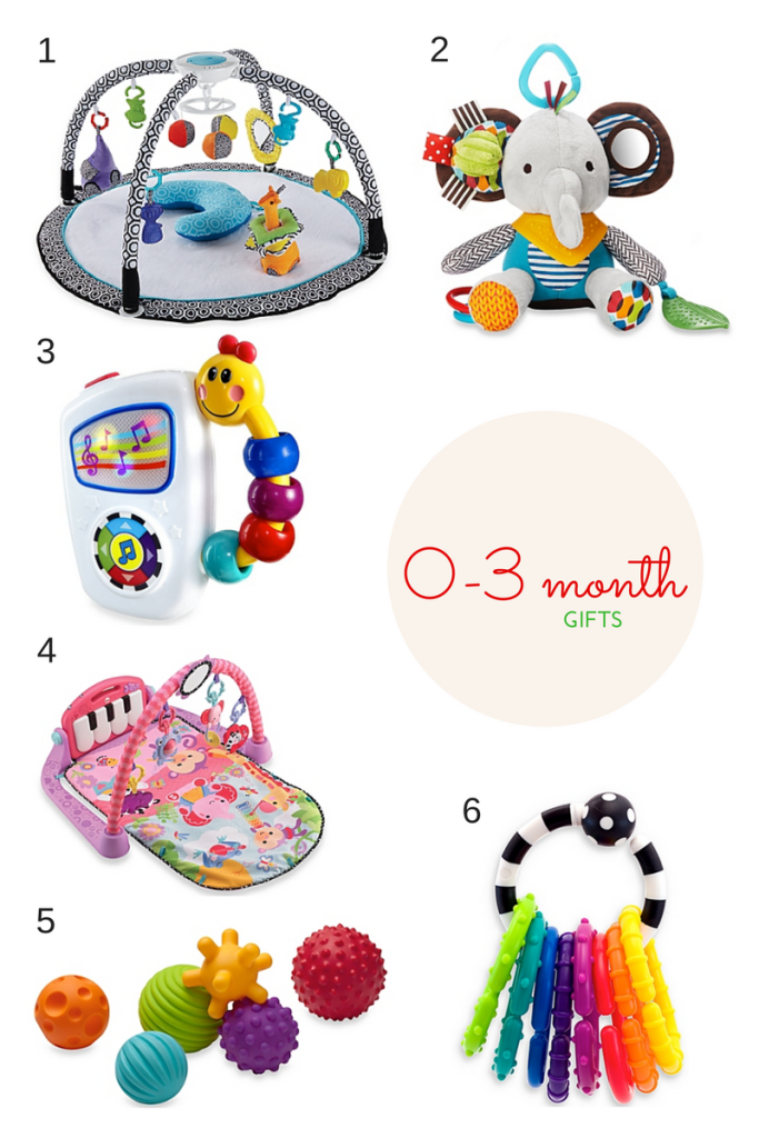 HOLIDAY GIFT IDEAS FROM BUYBUY BABY…