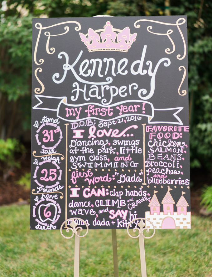 Katelyn Jones A Touch of Pink Custom Birthday Chalkboard Sign 1st Birthday Party Baby